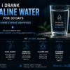 I Drank Alkaline Water for 30 Days. Here’s What Nobody Tells You.